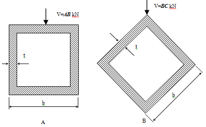 2080_maximum shear stress.png